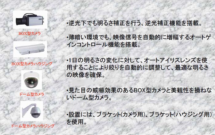 ボックスカメラと屋外ハウジングの組み合わせで威嚇効果を、ドームカメラでは美観を損ねずさりげない防犯を提供