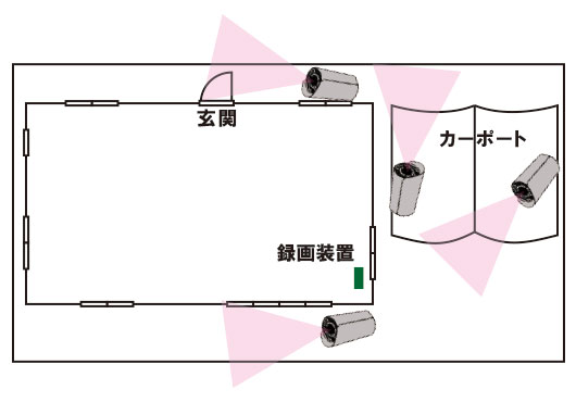 名古屋市港区の個人様宅にカメラを4台設置