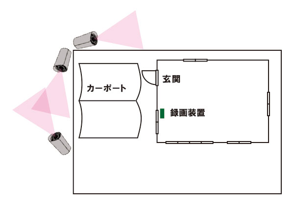 名古屋市昭和区の個人様宅に防犯効果抜群のカメラを3台設置