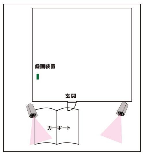 愛知県一宮市の個人様宅にカメラを2台設置