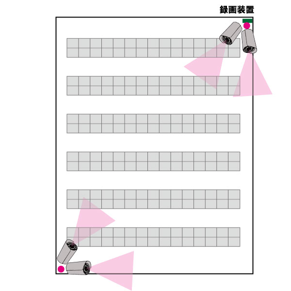 2台は敷地境界の監視、2台は敷地内全体を監視