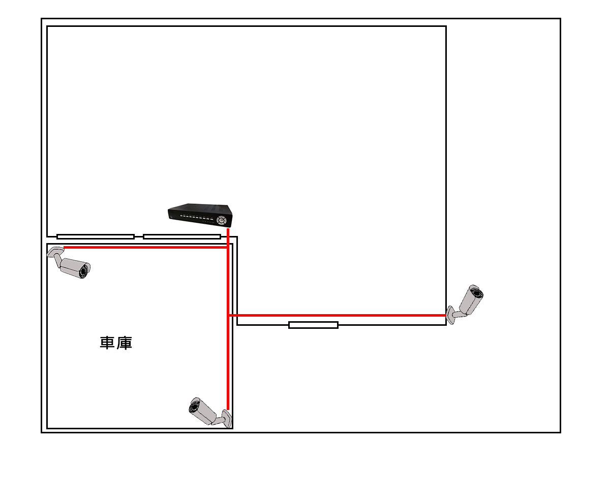 AHDカメラの配置実例
