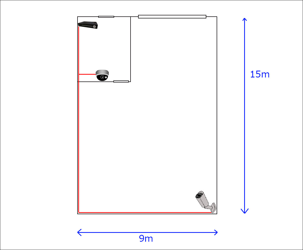 AHDカメラの配置実例