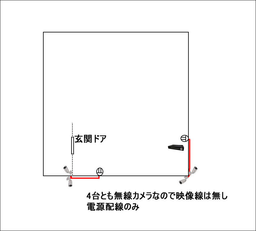 防犯カメラの配置実例