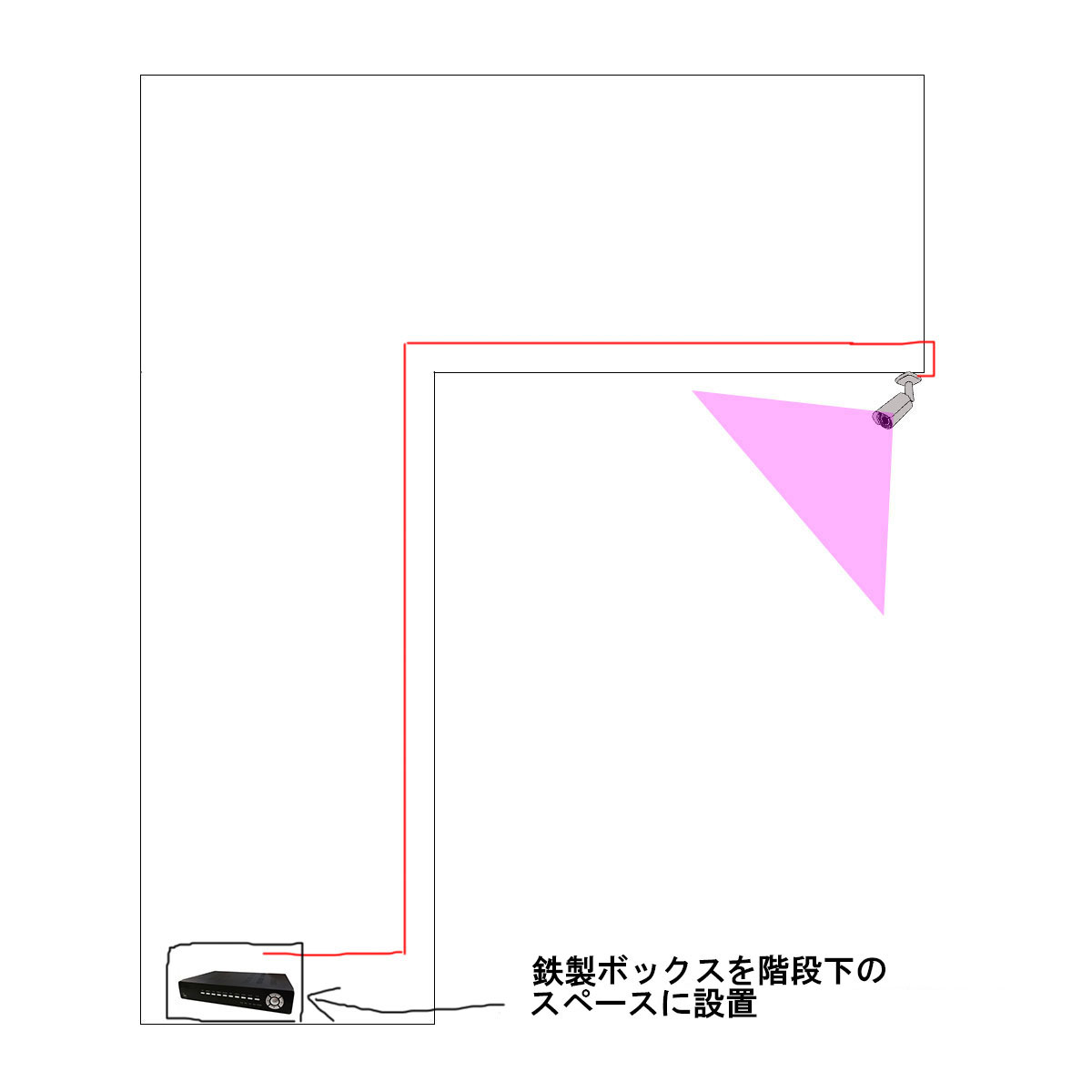 200万画素AHDカメラの配置実例