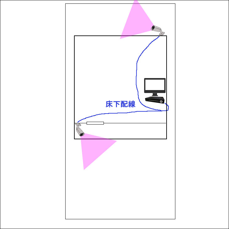 200万画素AHDカメラの配置実例