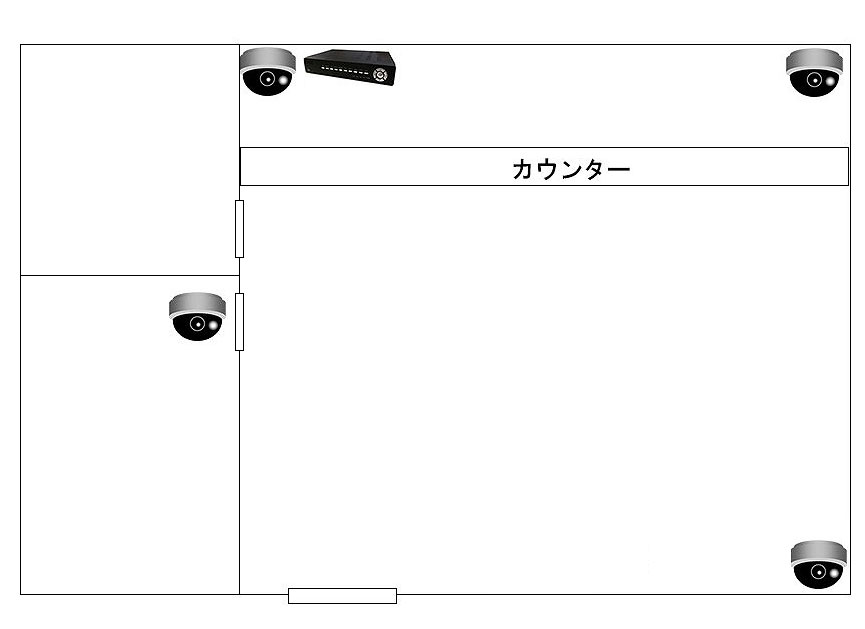 AHD2.0ドームカメラの配置実例
