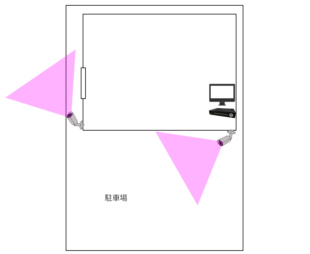 AHDカメラ2台の配置実例