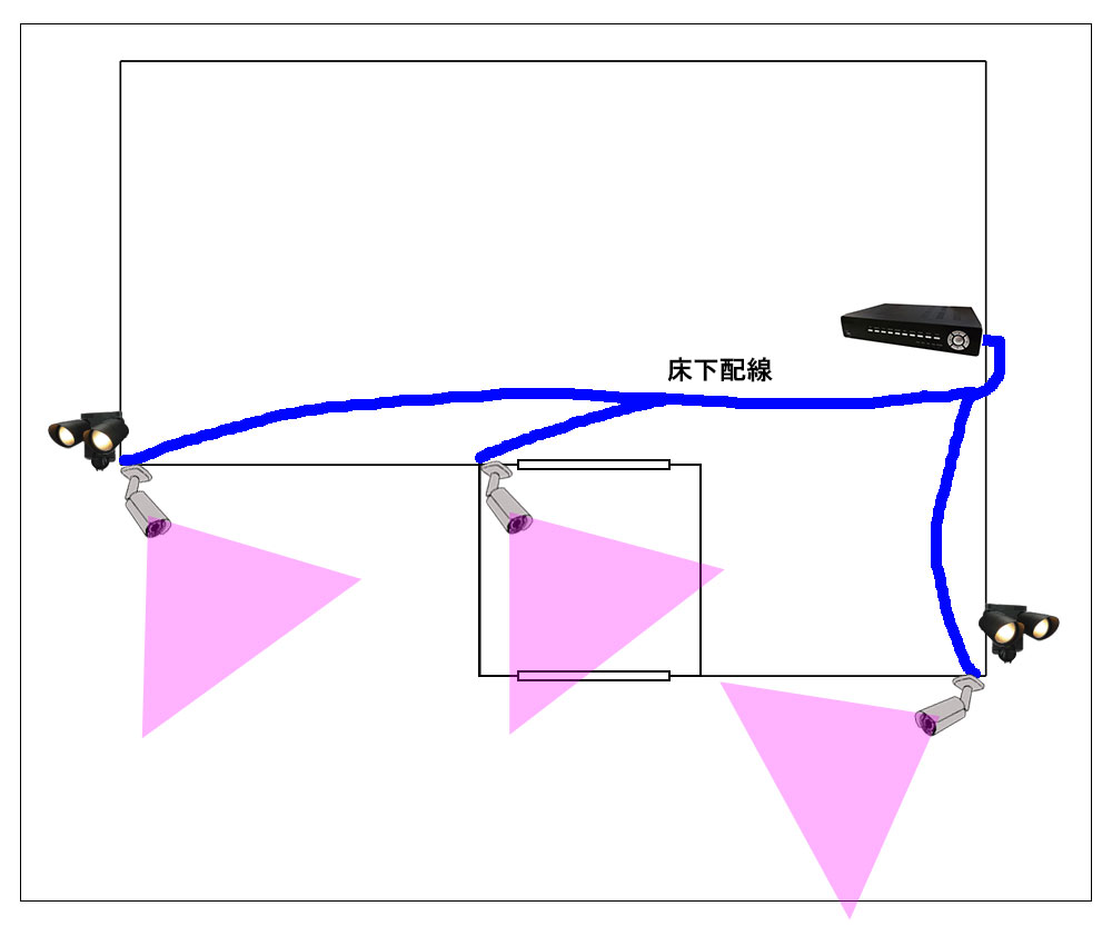AHDカメラ3台とLEDセンサーライト2台の配置実例