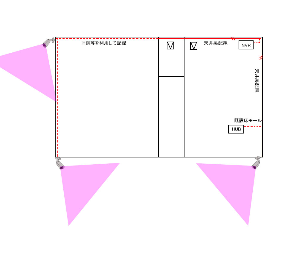 PoEネットワークカメラ3台の配置実例