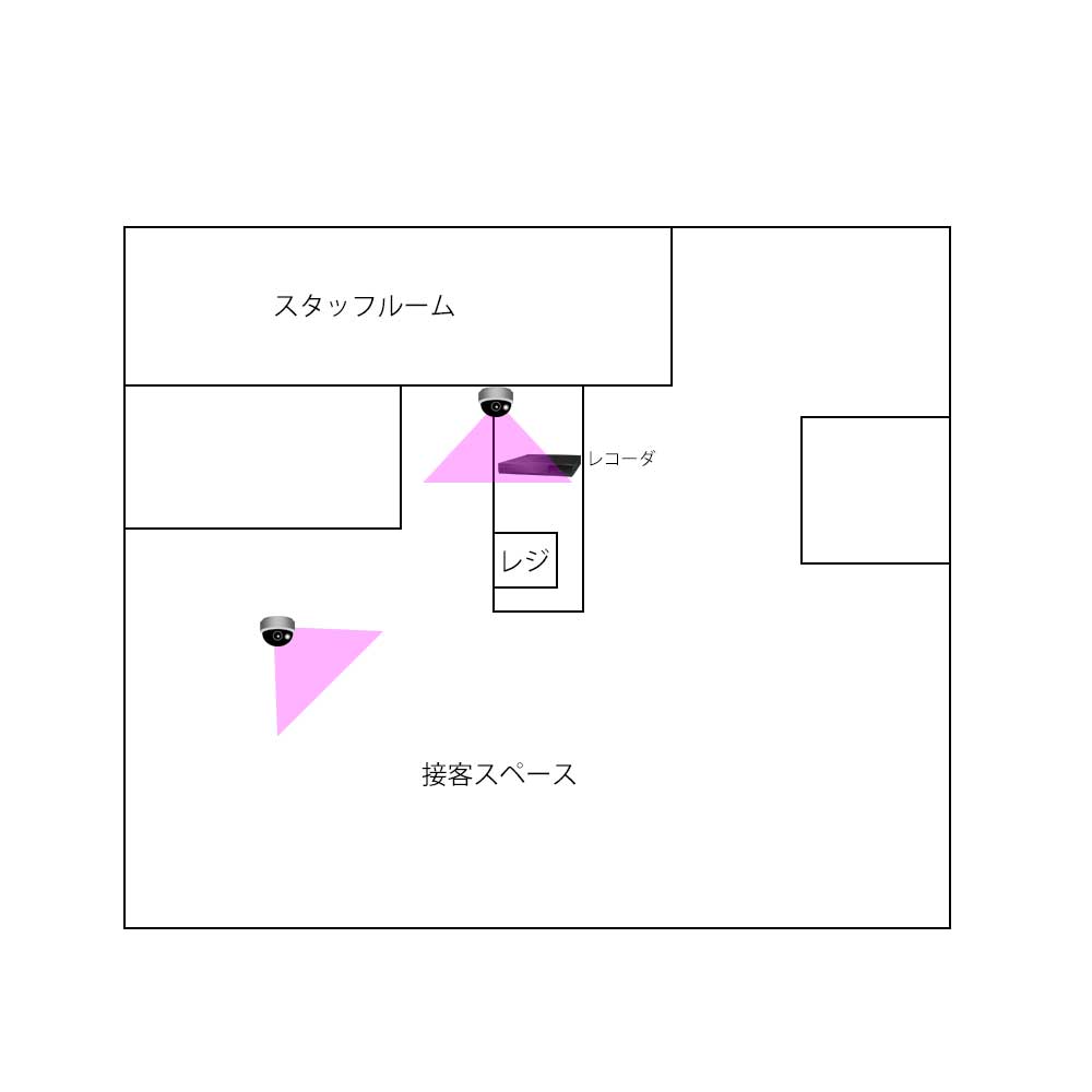 AHDカメラ2台の配置実例