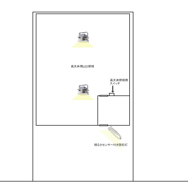 LED照明器具の設置実例