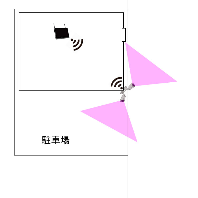 WiFiネットワークカメラ12台の設置