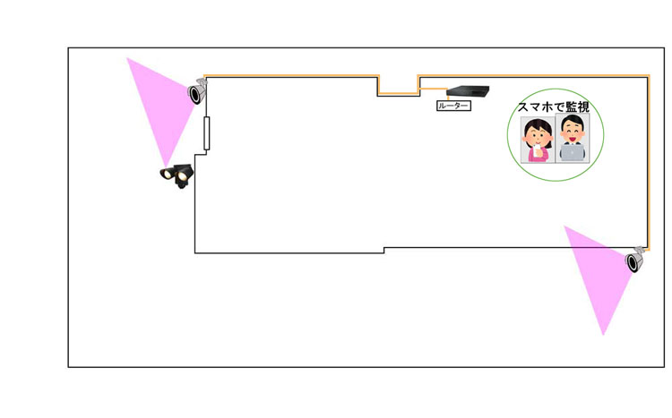 名古屋市北区でPOCカメラ2台の設置
