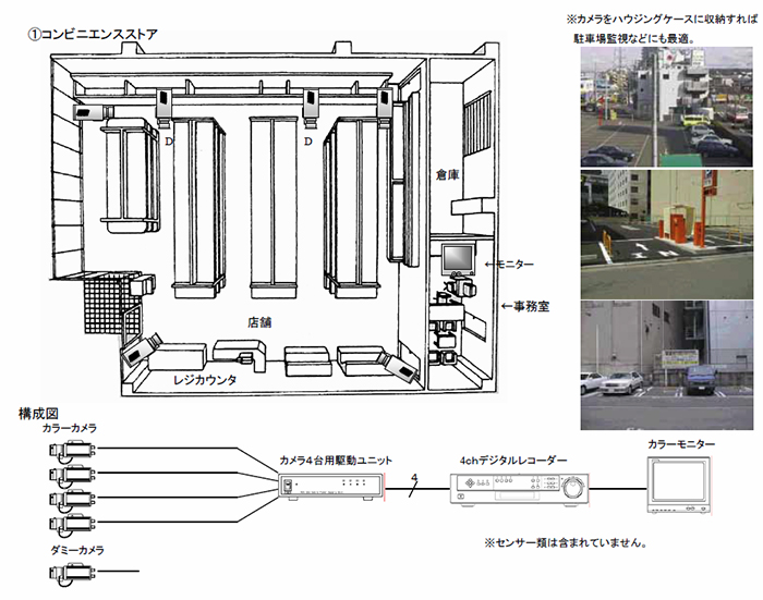 コンビニ店への参考設置例2