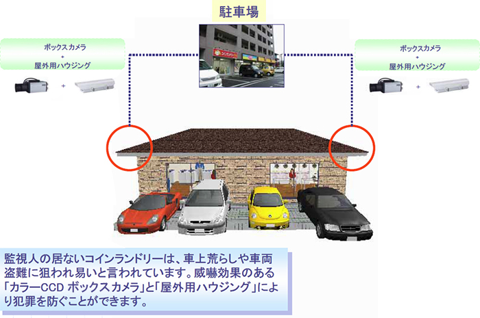 コインランドリーの駐車場へカメラを設置し車上荒らしを牽制