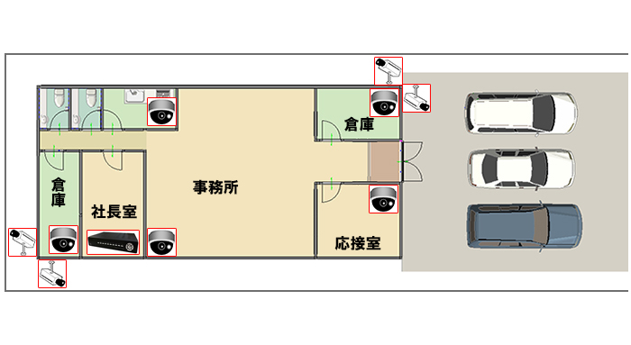 オフィスへの参考設置例1