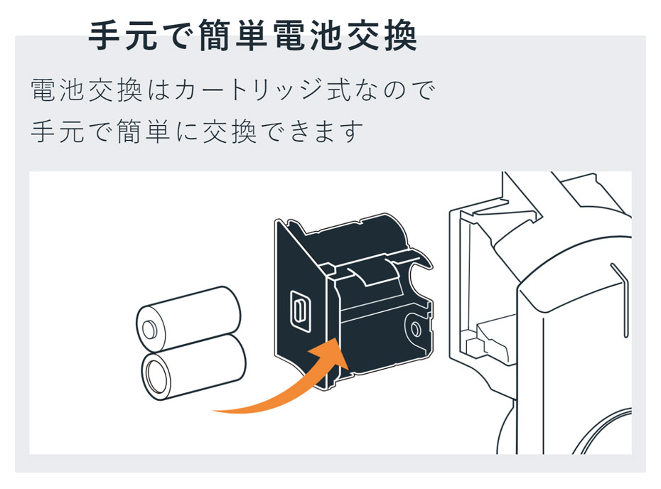 手元で簡単電池交換